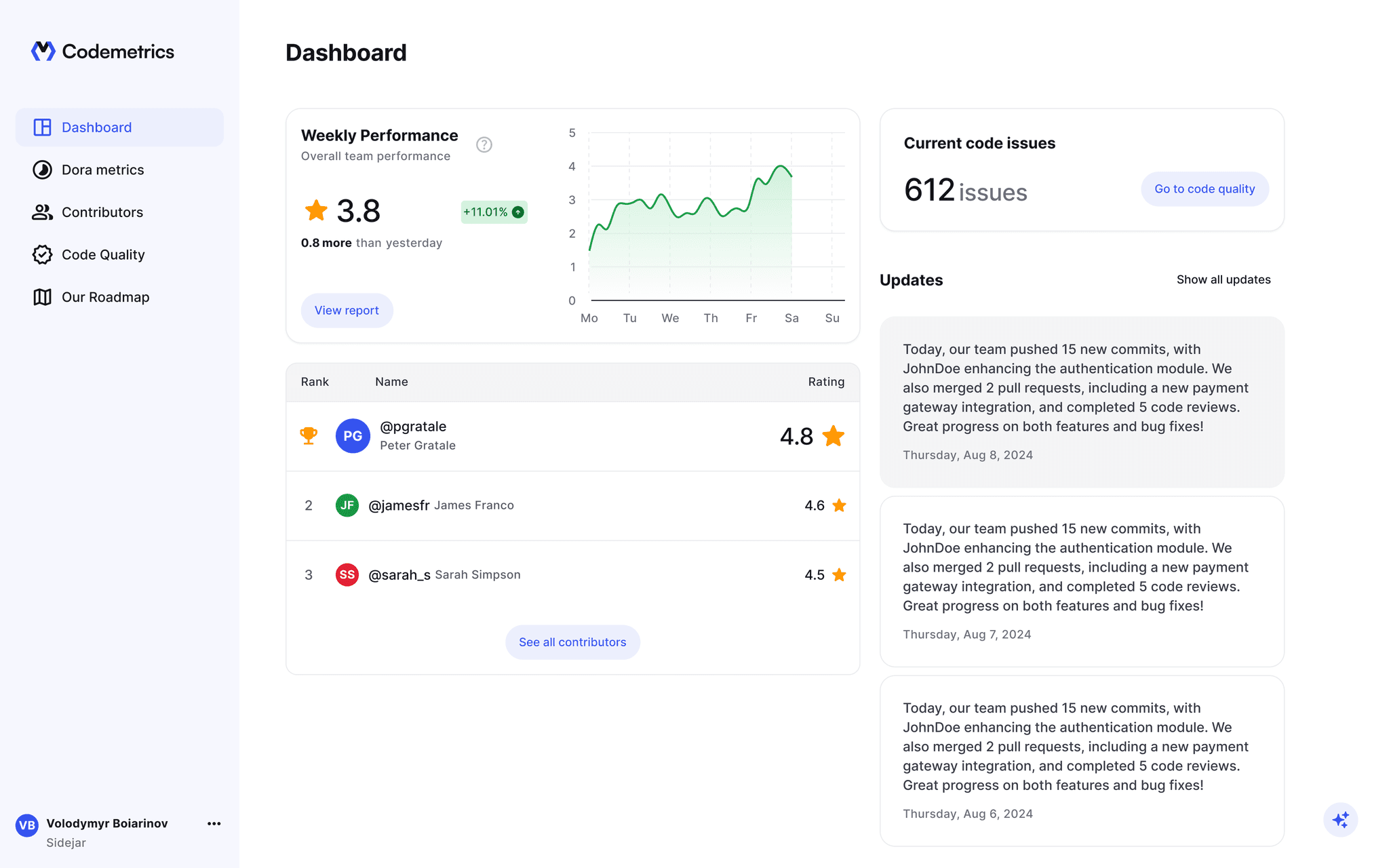 Git Analytics And Reporting Tools For Development Teams Codemetrics