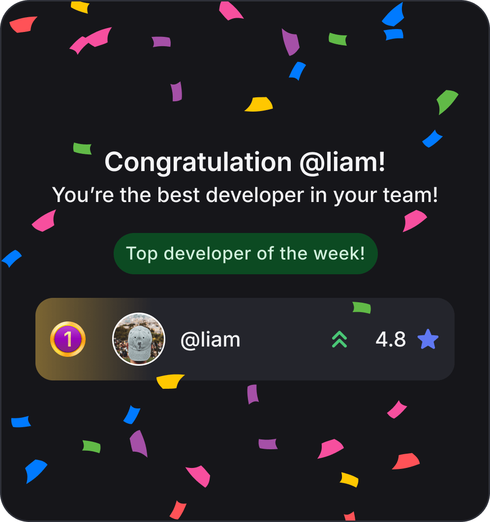 Motivate your entire team